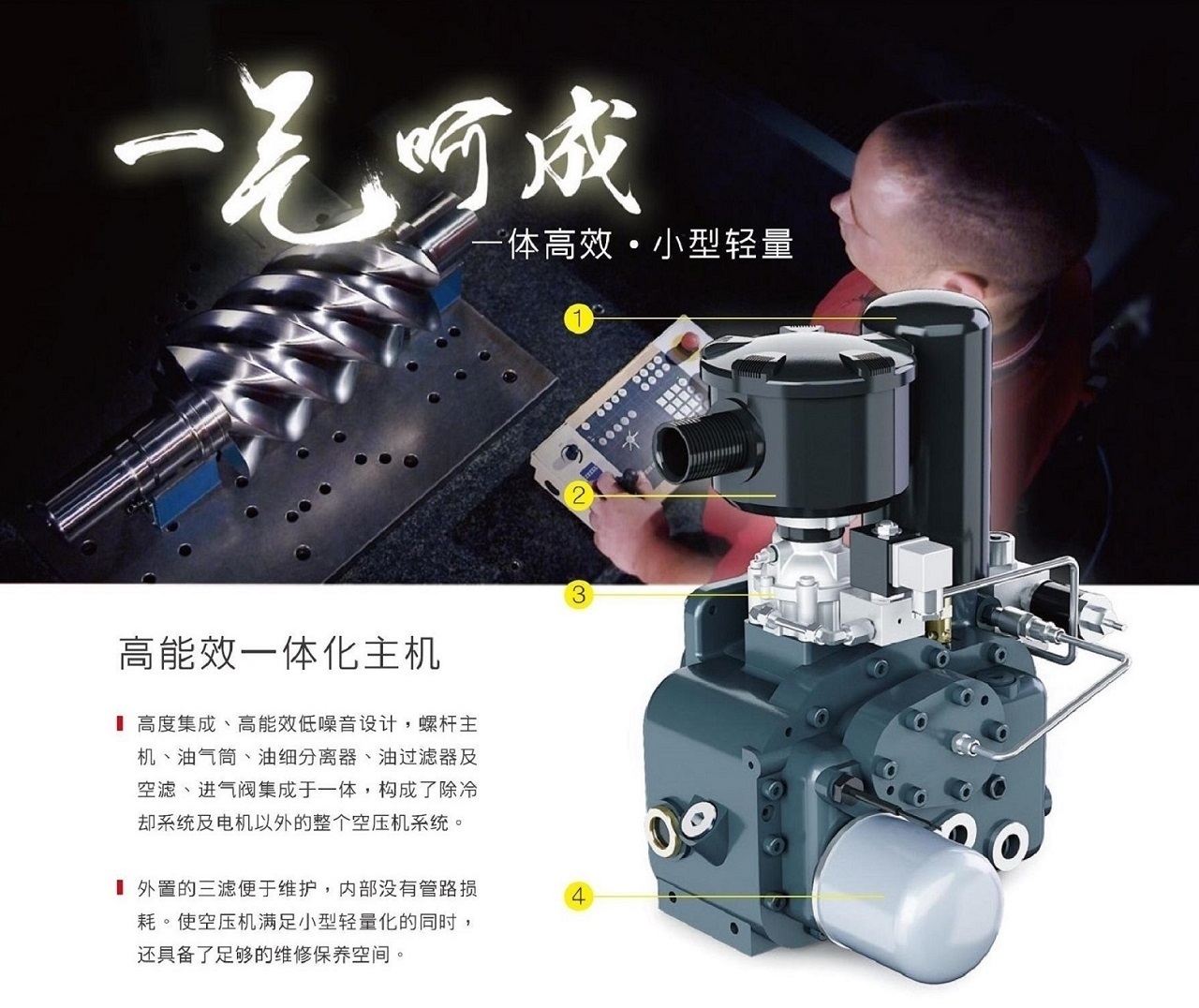 復(fù)盛SA+空壓機(jī)高能效一體化主機(jī).jpg