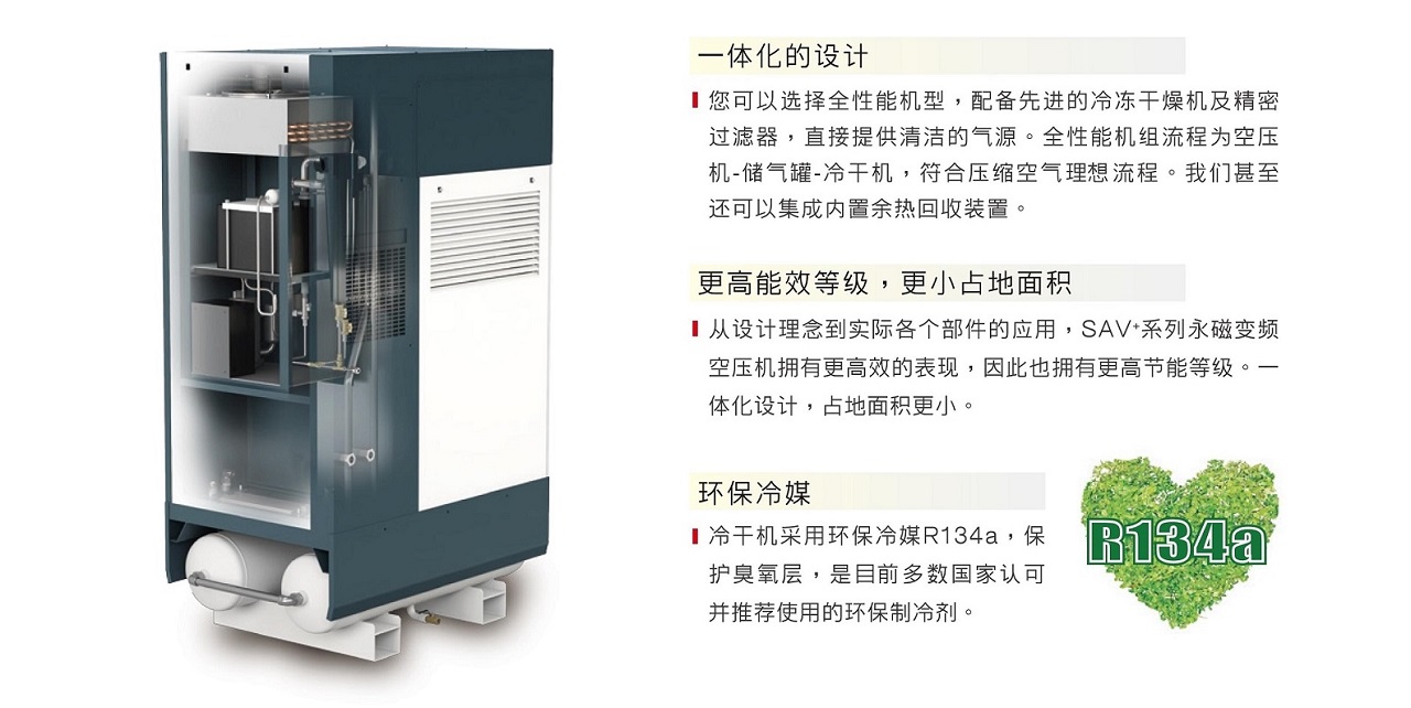 復(fù)盛SAV+直立一體式永磁變頻空壓機(jī).jpg