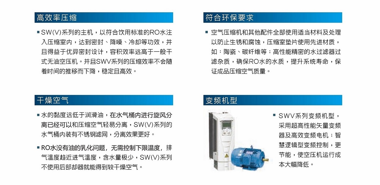 復盛SWV變頻無油螺桿空壓機高效潔凈.jpg