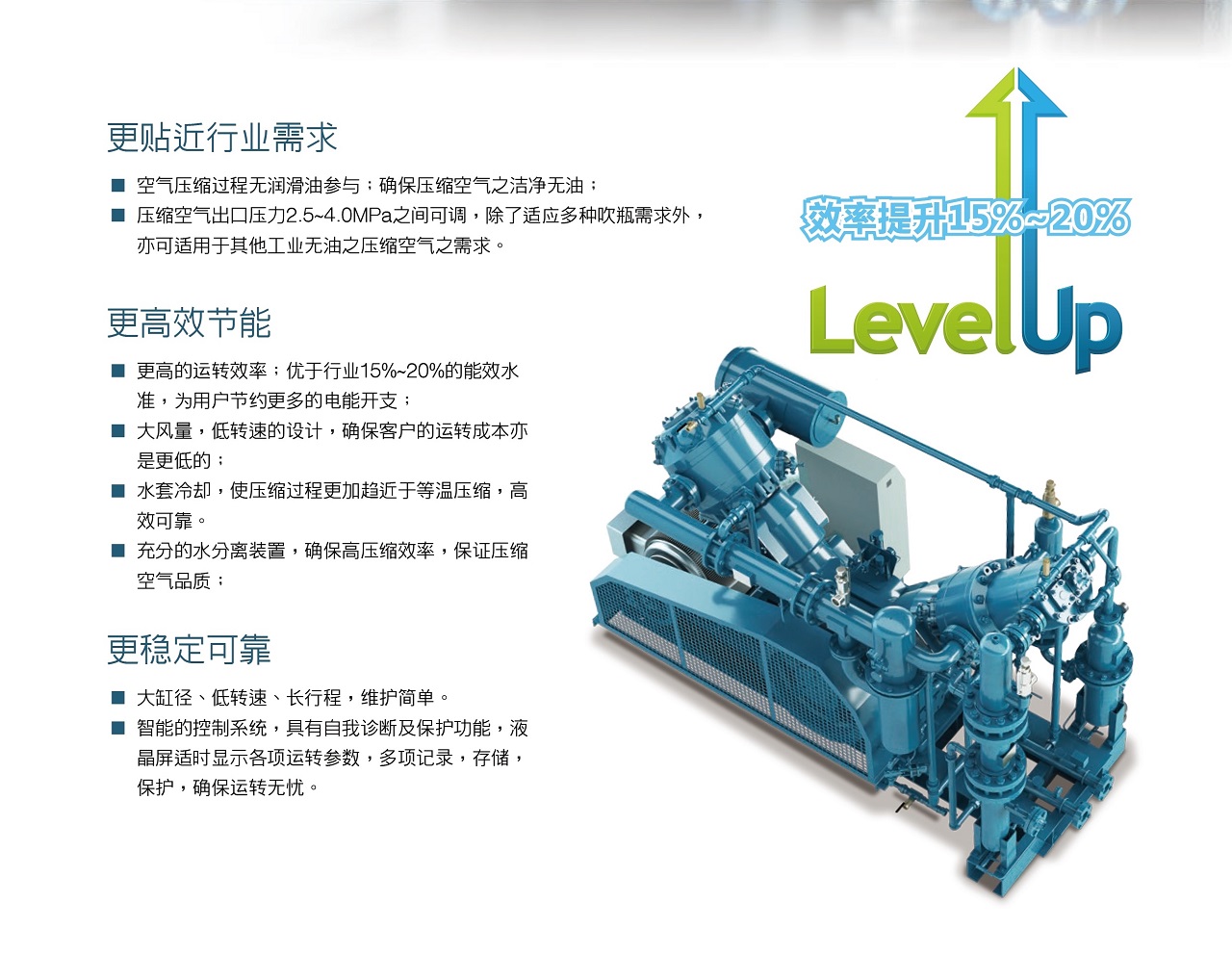 復(fù)盛VFW中壓無(wú)油活塞式空壓機(jī)高效節(jié)能.jpg