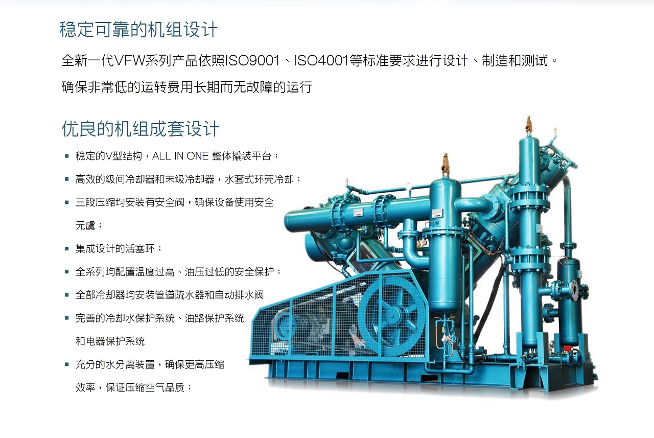 復(fù)盛VFW中壓無(wú)油活塞式空壓機(jī)穩(wěn)定可靠.jpg