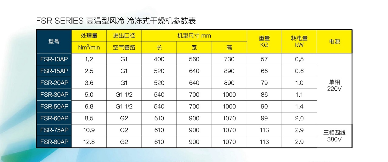 上海復盛高溫風冷型冷凍式干燥機.jpg