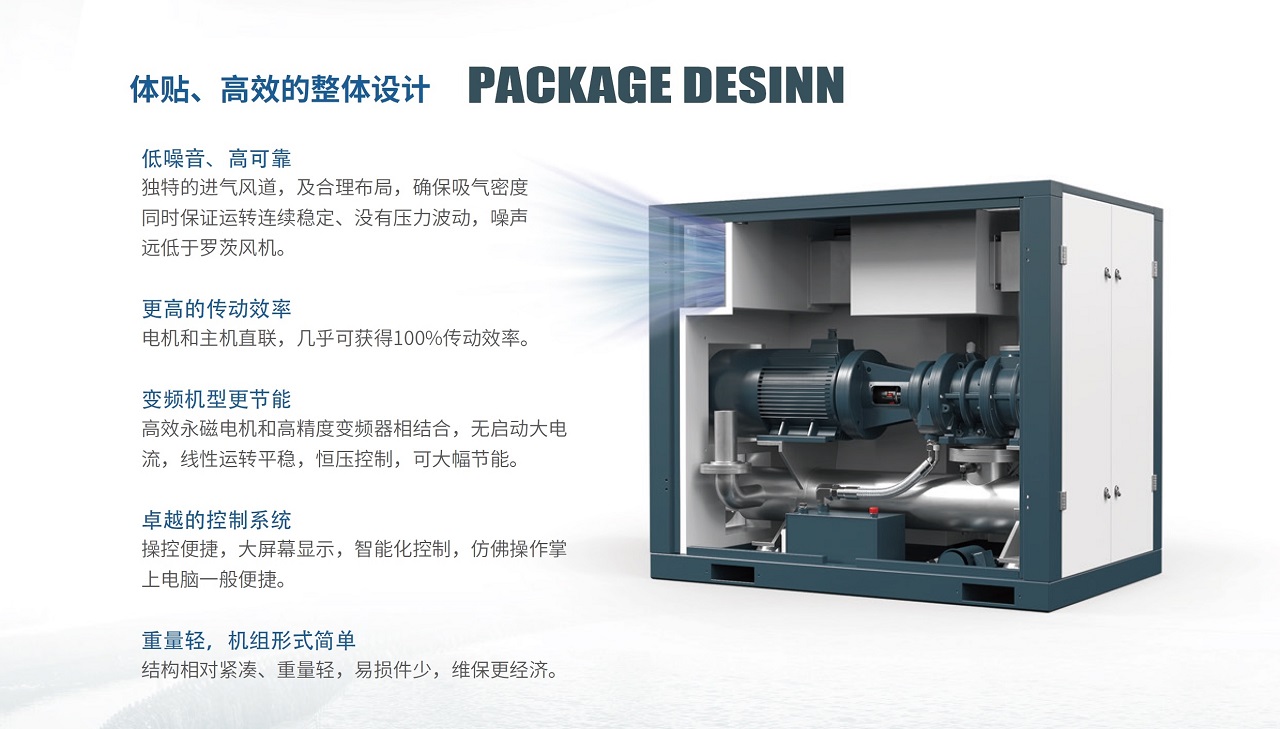 復盛BWV系列永磁變頻螺桿鼓風機整體設計高效.jpg